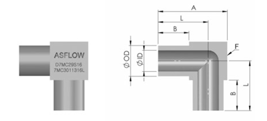 weld fitting feature
